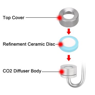Аквариумы: CO2 Generato с присоской для аквариума, пузырьковый распылитель — 7