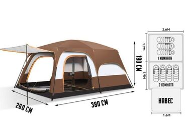 материал для палатки: Палатка BiCamp – отличная палатка, которая подходит для кемпингового