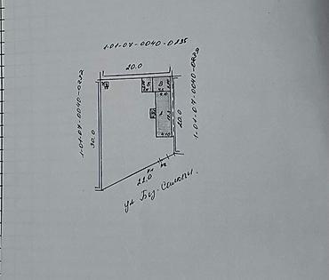 Продажа времянок: Продается участок с времянкой в Ак-Орго 💸=128.000$+мини торг — 9