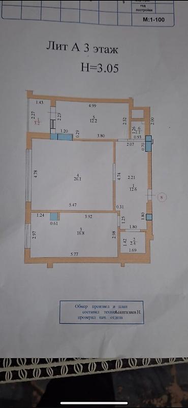 Продажа квартир: 2 комнаты, 74 м², Элитка, 3 этаж, Евроремонт — 8