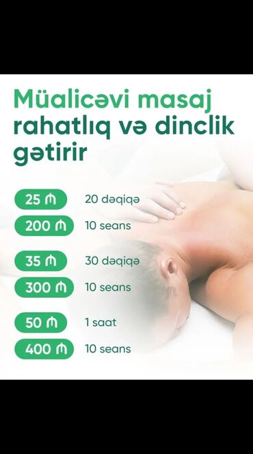 prostat masajı: Masaj | Klinikada | Müalicəvi