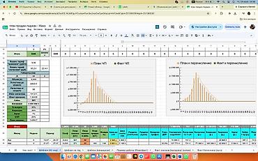 лаборат: Нужна помощь с Excel? Быстро и качественно выполню задачи любой — 1