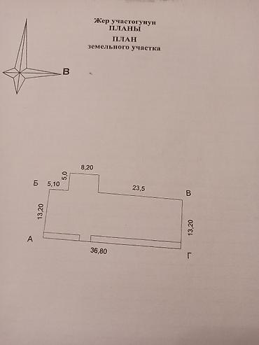 уча: 5 соток, Для строительства, Красная книга — 3