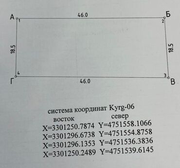 Продажа участков: 8 соток, Для сельского хозяйства, Красная книга — 6