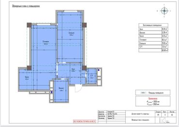 Продажа участков: 2 комнаты, 63 м², Элитка, 13 этаж, ПСО (под самоотделку)