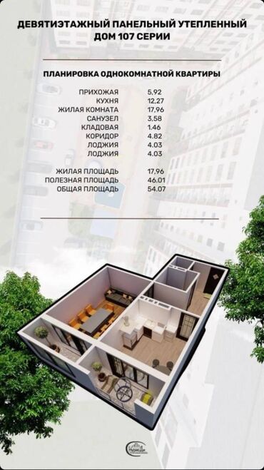 Продажа квартир: 1 комната, 54 м², Элитка, 9 этаж, ПСО (под самоотделку)