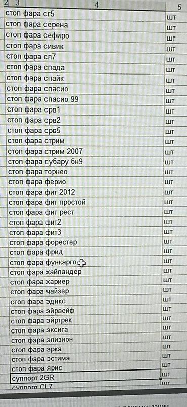фонари освещения: Автомобильные передние и задние фары (головной свет и стоп-фонари) для — 7