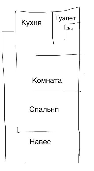 Долгосрочная аренда квартир: Студия, Без подселения, С мебелью частично — 1