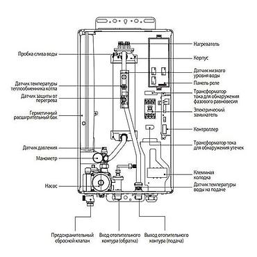 i̇sidici: Elektrikli Kombi Navien EQB 8 kw.! KOMBİ NAVIEN EQB - Koreya brendi — 9