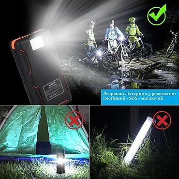 study lamp: Портативное зарядное устройство на солнечной батарее 20000мАч Теперь — 5