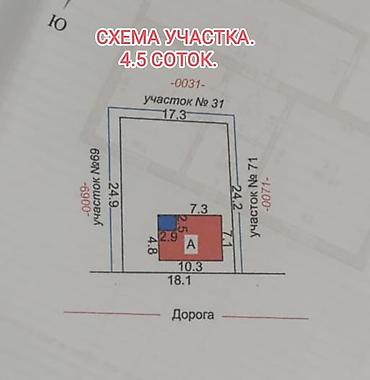 Sale of vremyanka: 📌АДРЕС: Срочно продаётся уютная времянка в начале жилмассива — 2