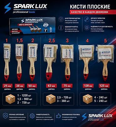 Наборы инструментов: Оптом и в розницу Инструменты SPARK LUX professional tools для — 27