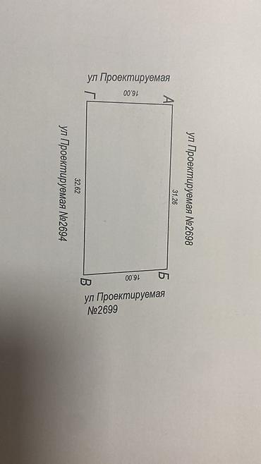450000: 20 соток, Для строительства, Красная книга — 3