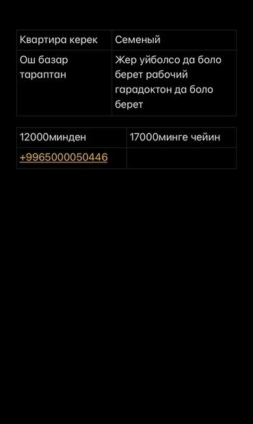 ош квартира черемушка: 1 бөлмө, 30 кв. м, Эмереги менен