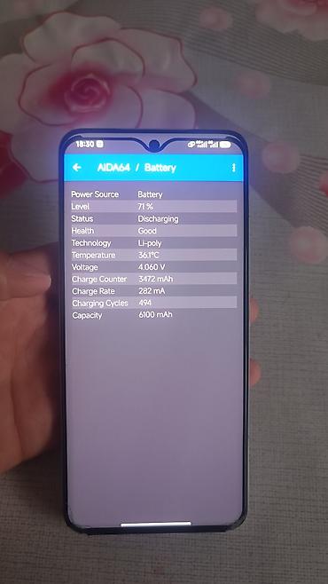 Мобильные телефоны: Xiaomi, 15 Pro, Б/у, 256 ГБ, цвет - Белый, 2 SIM — 10