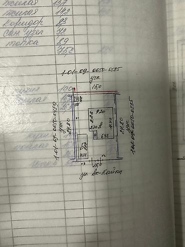 Продажа участков: 4 соток, Для строительства, Красная книга at lalafo.kg — 9 Продажа участков: 4 соток, Для строительства, Красная книга — 9
