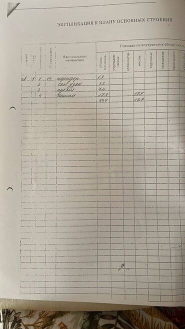 мкр кок жар: 1 бөлмө, 34 кв. м, 105-серия, 5 кабат, Косметикалык ремонт