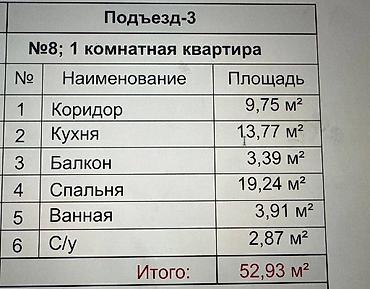 ordo: 1 комната, 53 м², Кок-Жар мкр Элитка, 11 этаж, ПСО (под самоотделку) — 7
