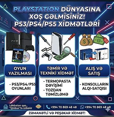 Oyun konsolu təmiri: Təmir Sony Playstation, Tozdan təmizlənməsi, Zəmanətlə — 2