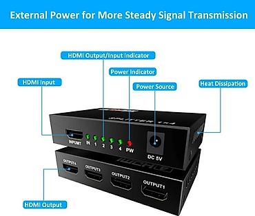 hdmi to dp: Бесплатная доставка доставка по городу бесплатная HDMI 1х4 — 2