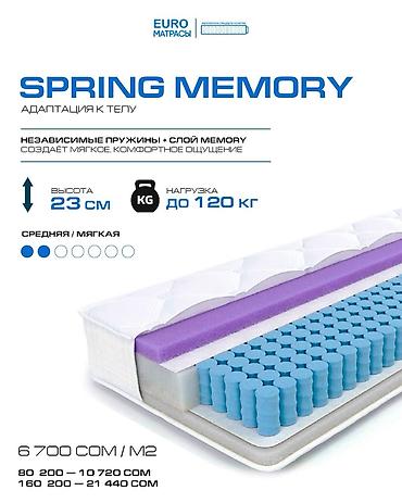 SPRING MEMORY — матрас с адаптацией к телу. Основные характеристики