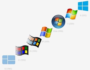 переустановка виндоус: WINDOWS установка переустановка всех необходимых программ игр и