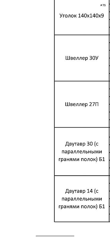 Двутавровая балка: Шахтовый профиль свп 22 . под заказ и в наличии . двухтавр [ балка ] — 4