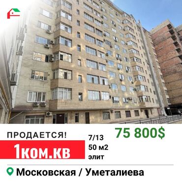 Продажа квартир: 1 комната, 50 м², Элитка, 7 этаж, Евроремонт