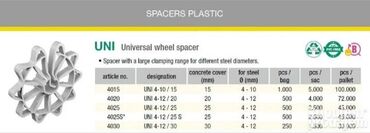 Proizvodi od rolovanog metala, metalni kanali: Direktna uvozna cena · Profesionalni proizvodi za armiranje i — 11