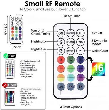 intex: PODVODNE lampa RGB Vodootporno 13ld/3W sa daljinskim RF. Kontakt tel — 5