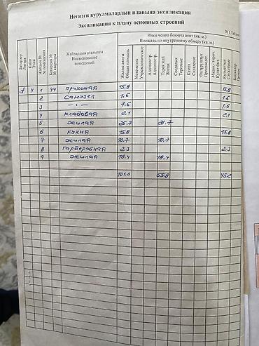 Продажа квартир: 4 комнаты, 108 м², Элитка, 4 этаж, Евроремонт — 4