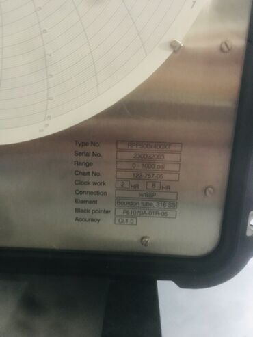 Multimetrlər və testerlər: Multimetr, Yeni, Analoq, Zəmanətsiz, Ünvandan götürmə — 5