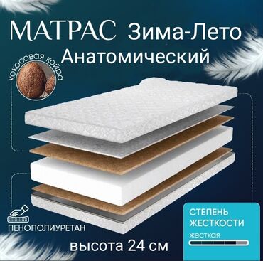 Ортопедические матрасы: "Элит" — матрас для тех, кто привык к роскоши пятизвездочных отелей! — 5