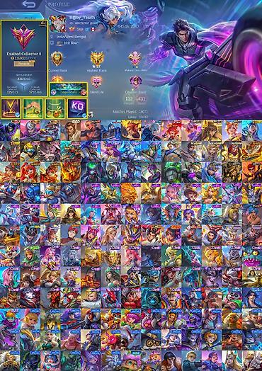 saatlar type 0: Mobile Legends oyun hesabı. Hesabın ekranda görünən əsas — 1