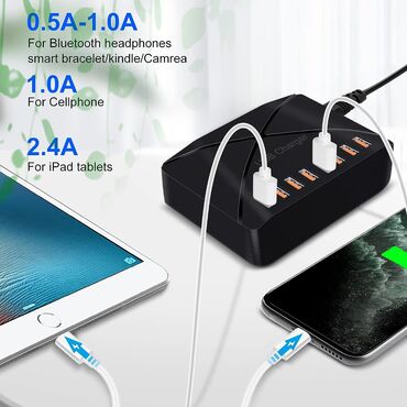 adaptırlar: Kabel Micro-USB, İşlənmiş