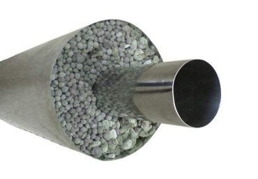 Другие стройуслуги: Монтаж дымоходов на крыше и через дом.Утепление,замена — 12