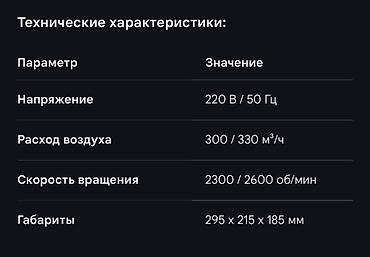 Климатическое оборудование для бизнеса: Новый, В наличии — 9