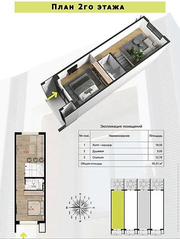 3 микр: 🏡 САТЫЛАТ: 4 ТАУНХАУС — ТАНДОО БОЮНЧА 📍 Район: ж/м Биримдик-Кут 📍 — 10