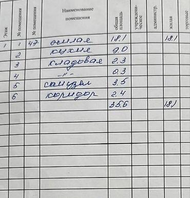 продажи: 1 комната, 35 м², 105 серия, 1 этаж, Требуется ремонт — 8