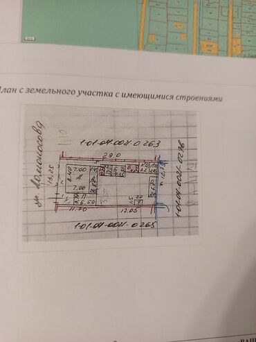 пишпек: Дом, 56 м², 3 комнаты, Собственник, Старый ремонт