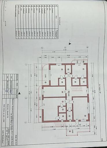 Долгосрочная аренда домов: 577 м², 12 комнат — 18