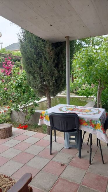 Uzunmüddətli kirayə evlər: 60 kv. m, 2 otaqlı — 1