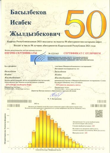 репетитор по математике 10 11 класс: Репетитор Грамматика, жазуу ЖРТга (БМЭге), УТБга даярдоо