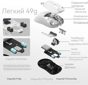 Компьютерные мышки: Vgn dragonfly f1 moba и F1 pro max— сверхлегкая беспроводная игровая at lalafo.kg — 2 Компьютерные мышки: Vgn dragonfly f1 moba и F1 pro max— сверхлегкая беспроводная игровая — 2
