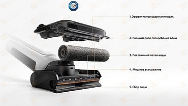 vacuum: Вертикальный пылесос Новый Полная оплата — 5