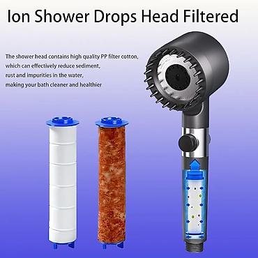 Məişət məhsulları: Muravai Turbocharged Shower Head – filtrli, təzyiq gücləndiricili əl — 3