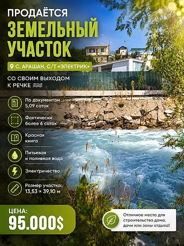 ысык куле: 5 соток, Курулуш, Кызыл китеп — 1