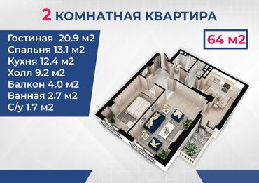 рассрочка недвижимость: 2 бөлмө, 64 кв. м, Элитка, 7 кабат, ПСО (өзү оңдоп түзөтүп бүтүү үчүн)