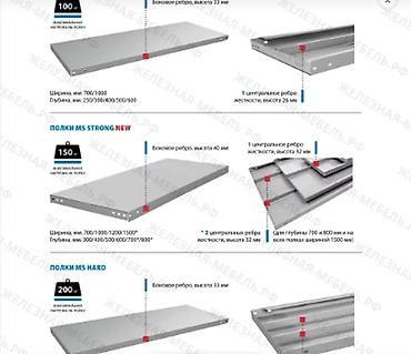 Торговое оборудование: Стеллаж MS STRONG 2350х1000х300 (4 полки) Габариты и вес ВхШхГ — 4