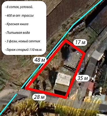 гик цены на квартиры бишкек: 8 соток — 3